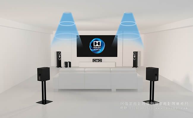 űȫ Dolby Atmos 5.1.2 ϵy