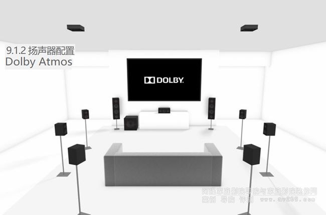 űȫ (Dolby Atmos) 9.1.2 픲PO