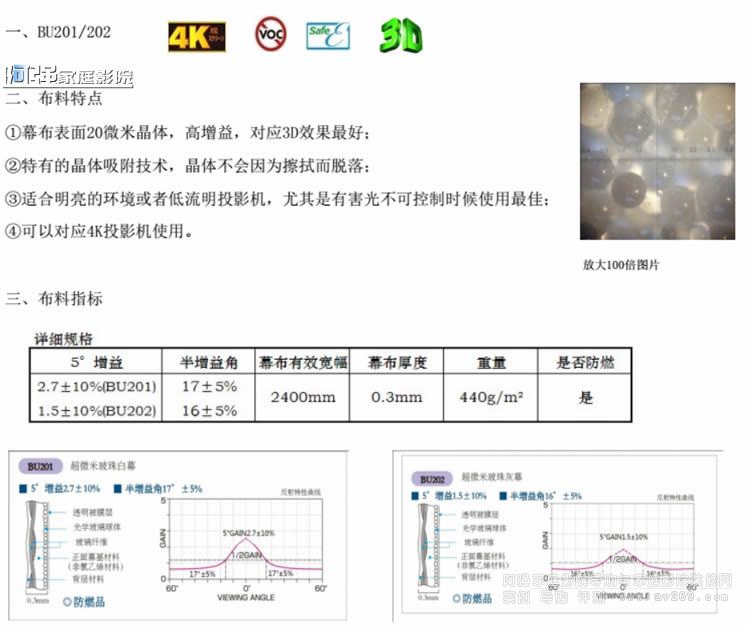 OS BU201Ļ ṩȮ摪4K HDR