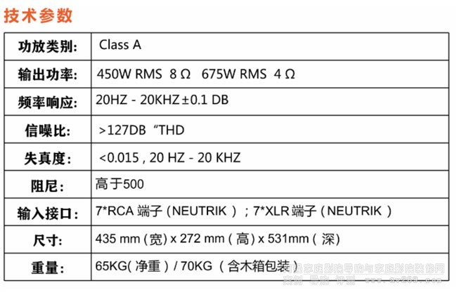 SA SOUND AX-7S 7󼉹