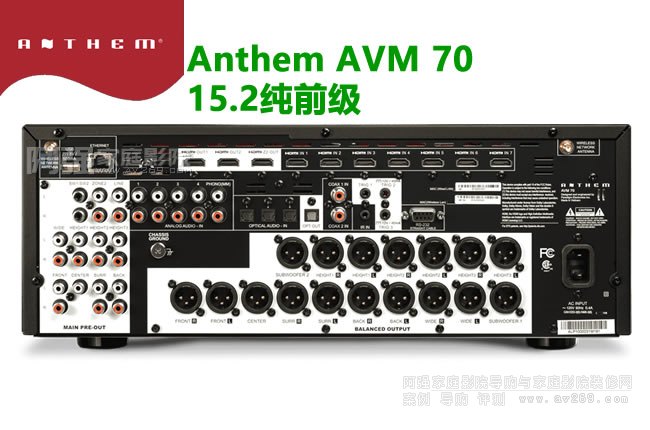 Anthem AVM70 ʥ較ǰ̎15.2