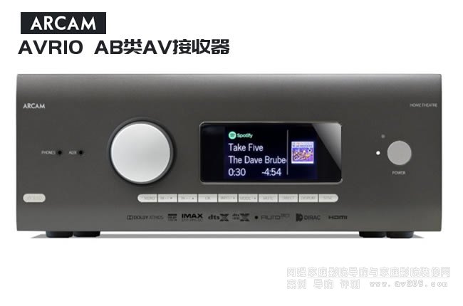 Arcam AVR10 ſABӰԺ