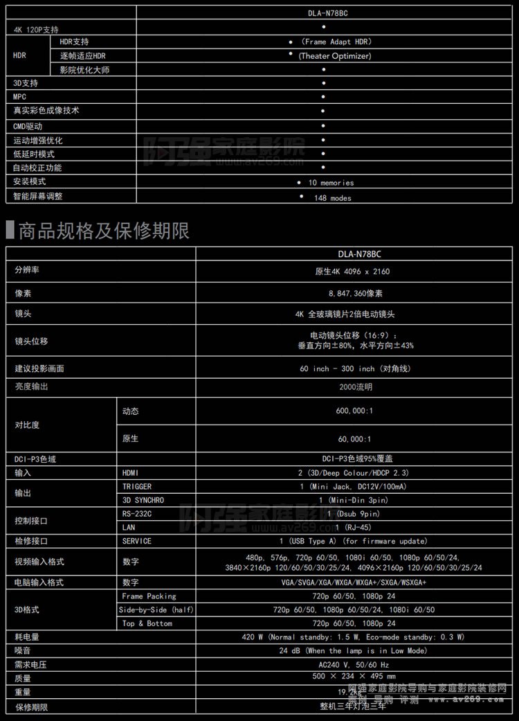  JVC DLA-N78BC4K120PͶӰC(sh)