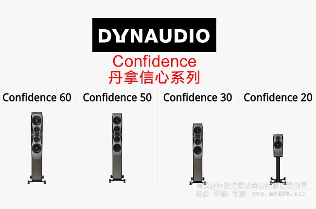 Dynaudio Confidence ϵнB