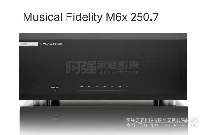 Musical Fidelity M6x 250.7Ŵ